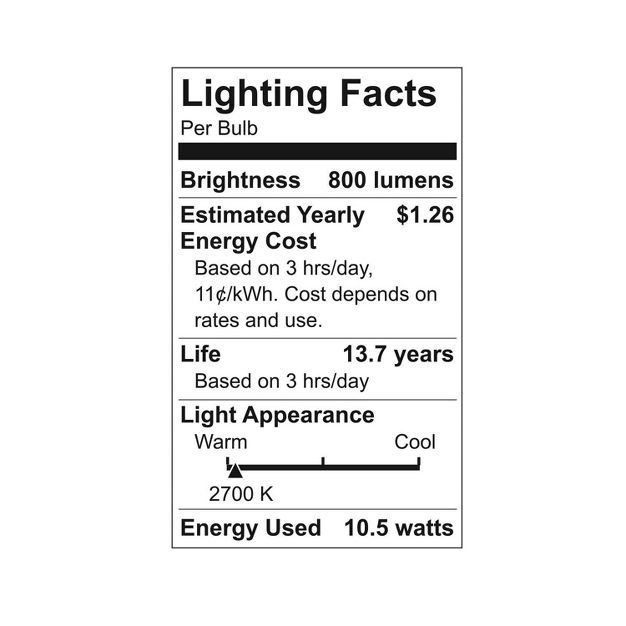 GE Household Lighting 4pk 10W 60W Equivalent Relax LED HD Light Bulbs Soft White | Target