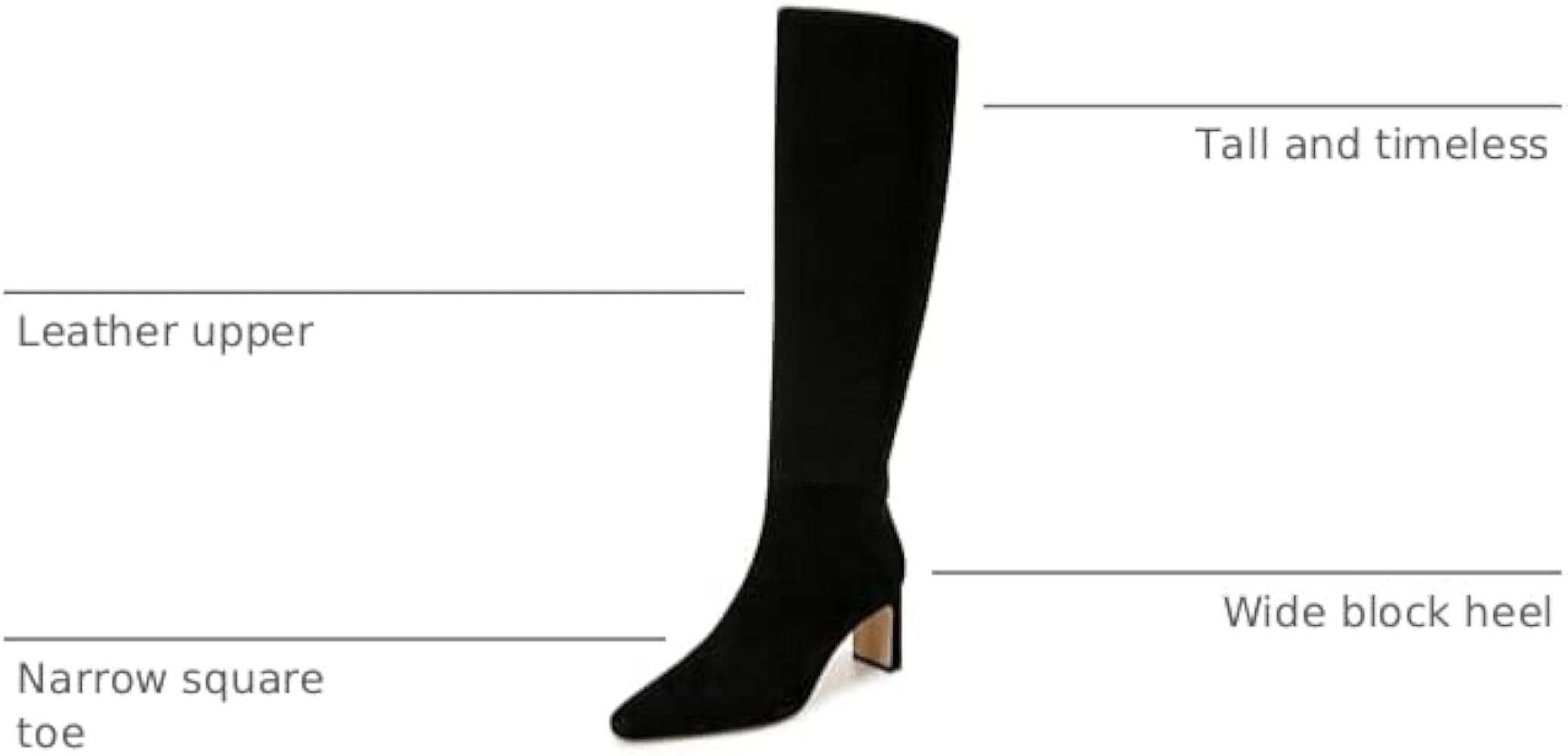 Sam Edelman Women's Sylvia Boots | Amazon (US)