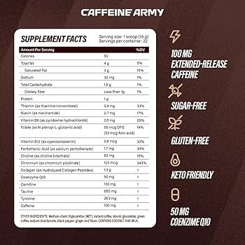 CAFFEINE ARMY Chocolate Fudge | Functional Coffee with Collagen Peptides, MCTs, CoQ10 and Adaptog... | Amazon (US)