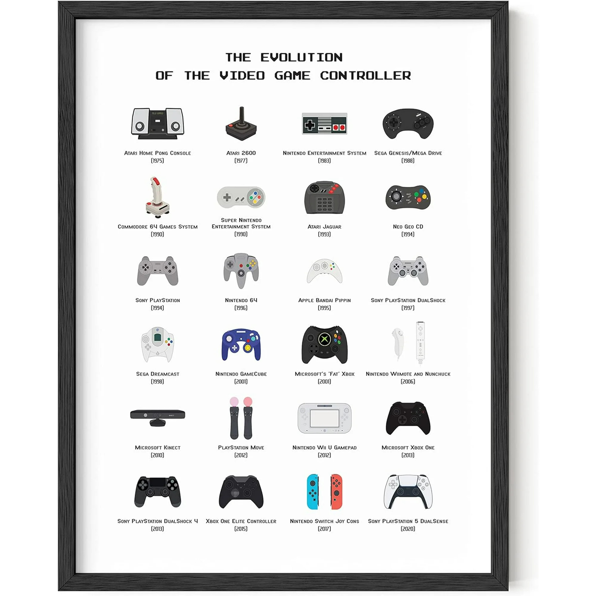 HAUS AND HUES Video Game Posters, Gamer Wall Decor For Boys Bedroom Posters, Video Game Room Deco... | Walmart (US)