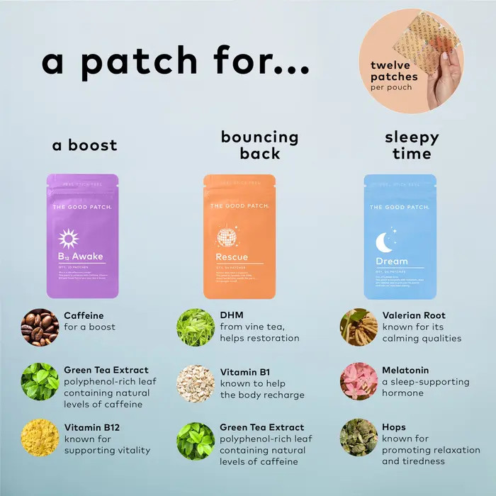 The Essentials Wellness Patch Set | Nordstrom