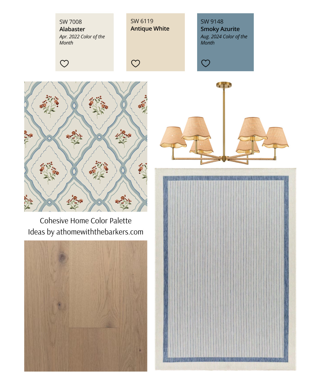 DIY home decorating 

 #LTKHome