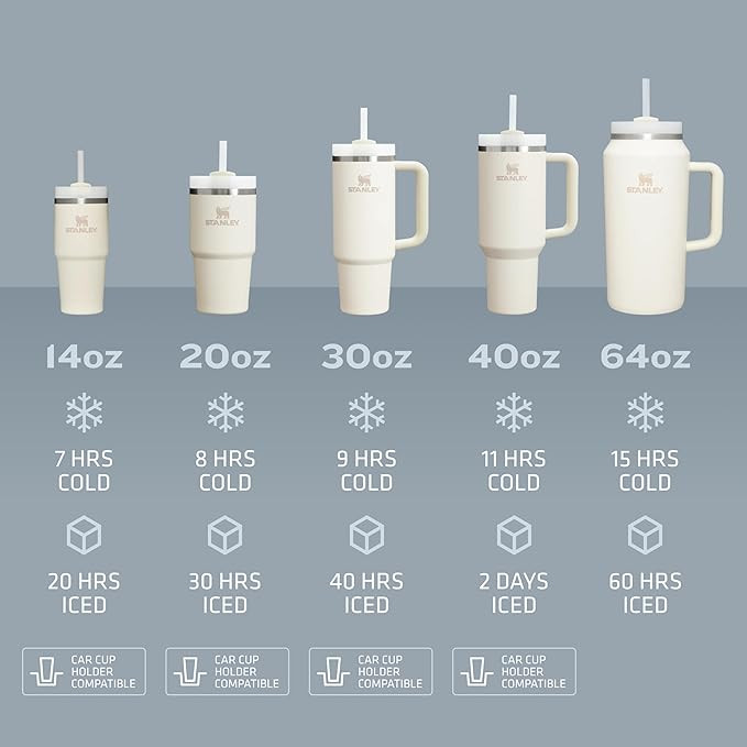 Stanley Quencher H2.0 Tumbler with Handle & Straw 30 oz | Twist On 3-Way Lid | Cupholder Compatib... | Amazon (US)
