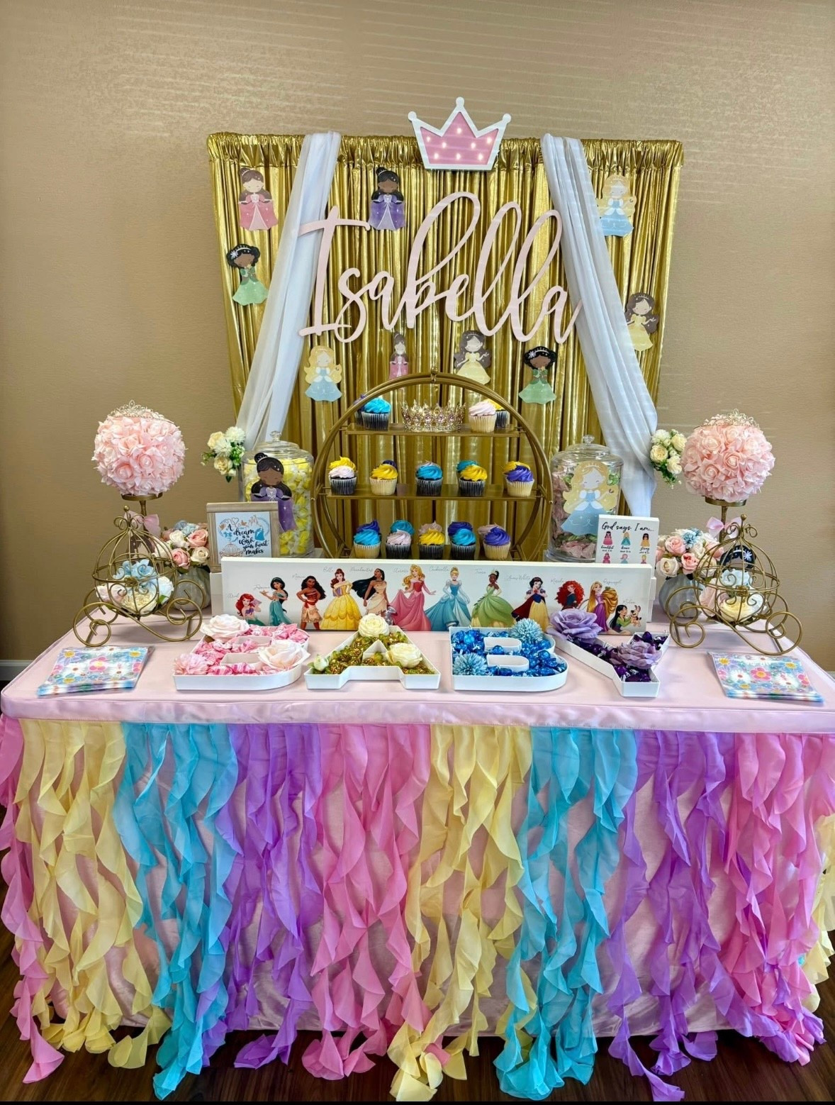 Our princess candy table and backdrop! 

#LTKBump #LTKHome #LTKBaby