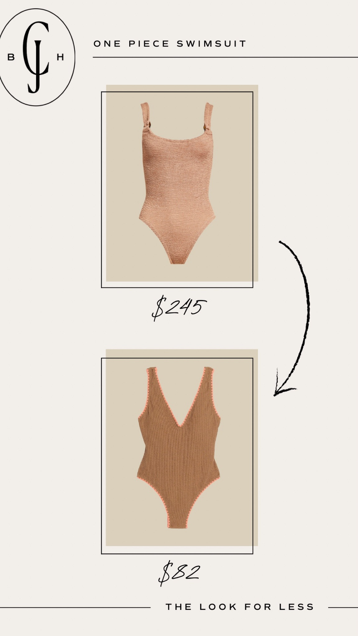 An inexpensive alternative to one of my favorite swimsuits! #lookforless #swim #onepiece

#LTKSeasonal #LTKSwim