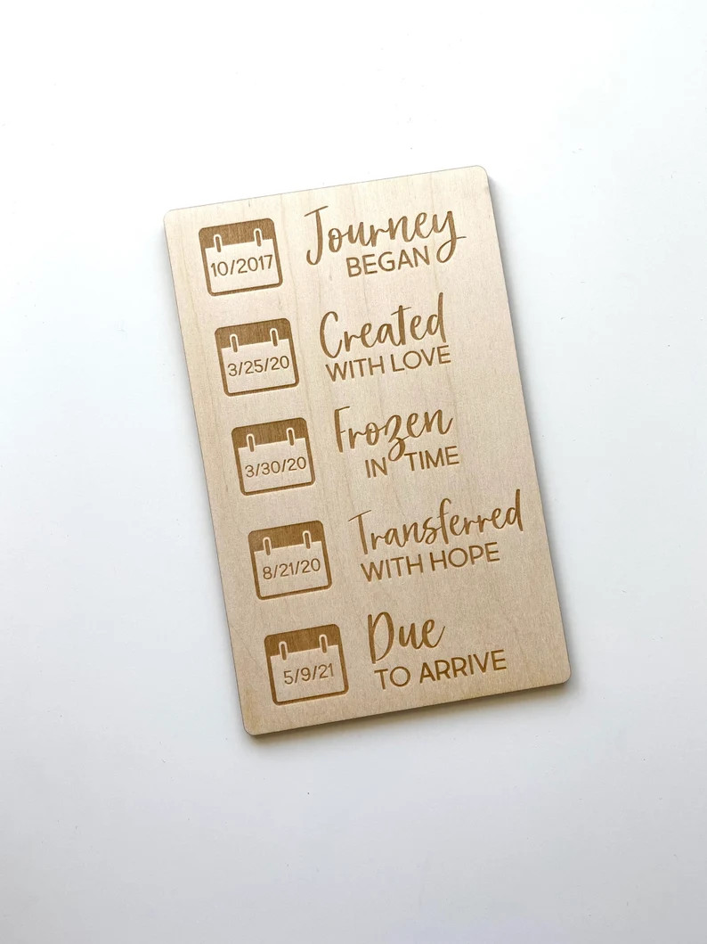 IVF Timeline | TTC Milestone Keepsake | Embryo Adoption Journey Dates | Adoption Dates Keepsake |... | Etsy (US)