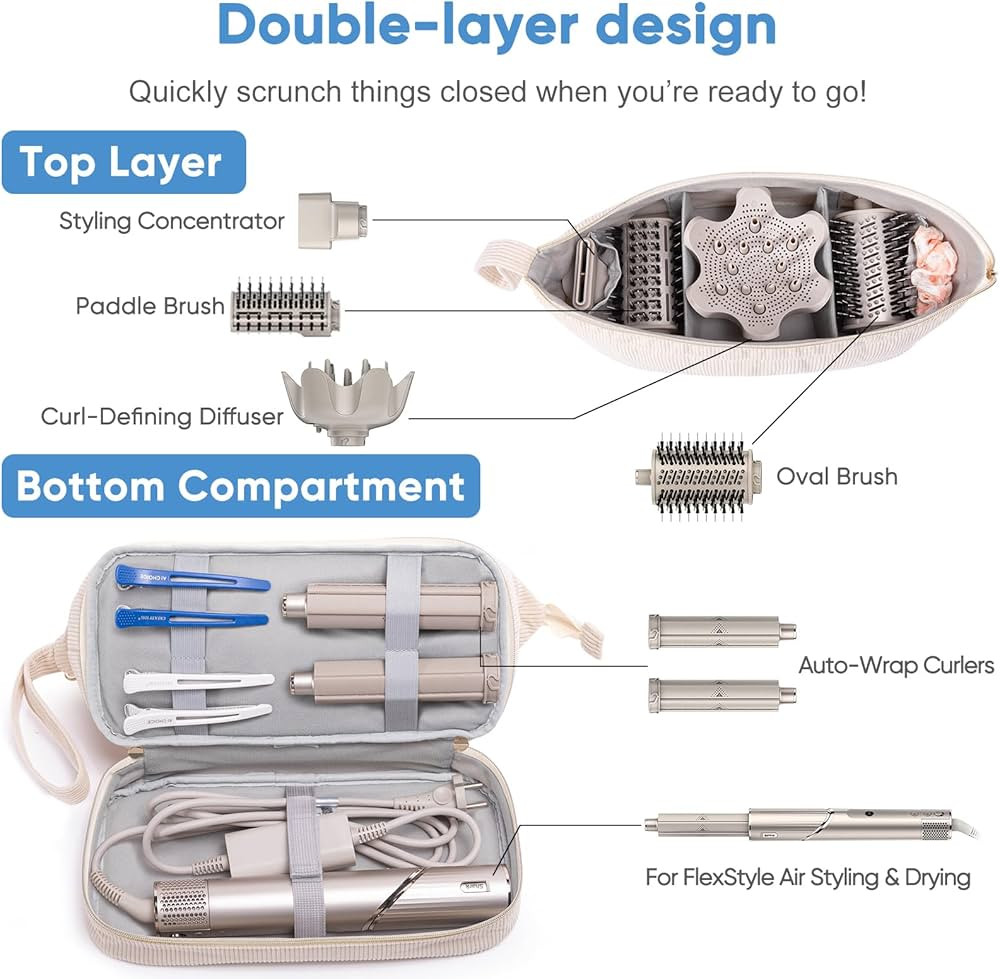 Initial Personalized Hair Dryer Case,Double-Layer Hair Tools Travel Carrying Case for Shark FlexS... | Amazon (US)
