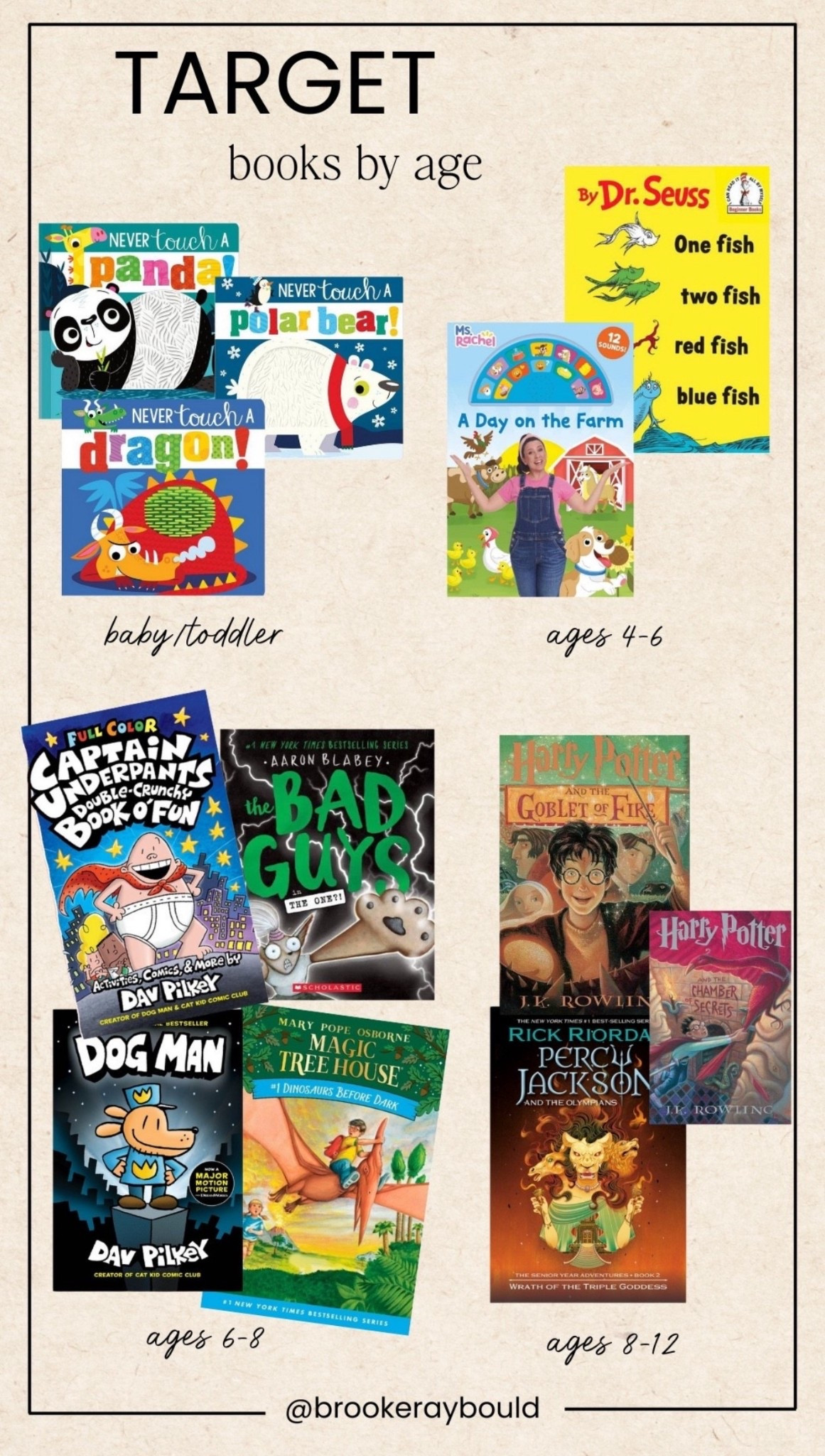 ✨ #Ad Our Favorite Boys’ Books by Age (All from Target!)
Reading at night has always been one of the most grounding parts of our day — and honestly, it’s the habit that’s carried my boys into loving books on their own. Whether it’s a bedtime story or catching them flipping through a chapter book in the car, these are the ones that have stuck with us.
📚 Ages 8–12
– Percy Jackson series
– Harry Potter series
📚 Ages 6–8
– The Bad Guys
– Dog Man
– Captain Underpants
– Magic Treehouse
📚 Ages 4–6
– Dr. Seuss classics
– On the Farm by Ms. Rachel (Target pick!)
📚 Baby/Toddler
– Finger Puppet board books
– “Never Touch A…” series
All linked here so you can grab them easily at Target — and maybe spark a few new favorites in your home too. 💛#TargetPartner #targetbooks #target @shop.ltk #liketkit @target