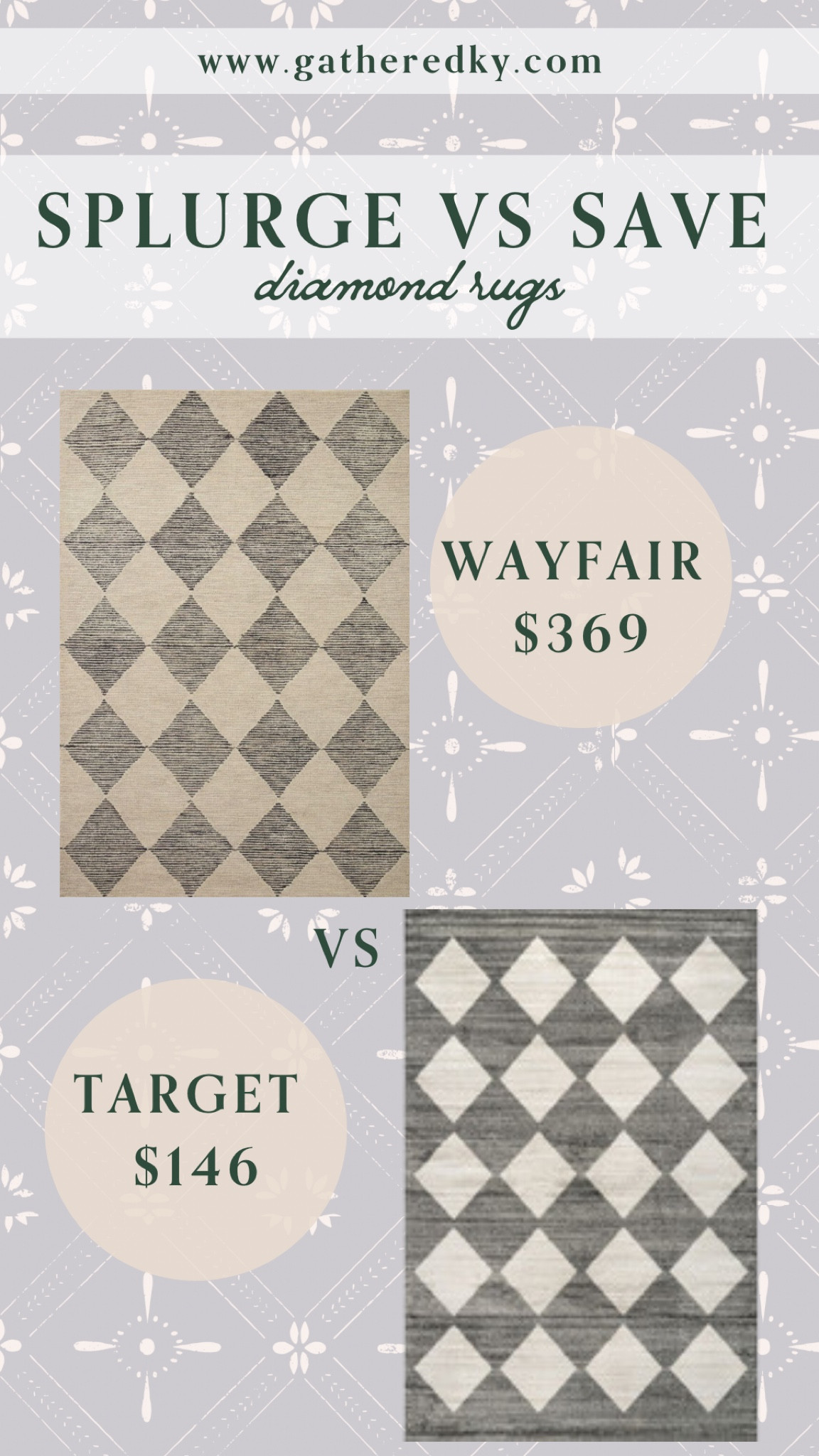 Splurge vs. Save : Diamond Rugs 

#LTKstyletip #LTKhome