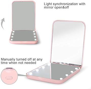 wobsion Lighted Compact Mirror, Rechargeable Travel Makeup Mirror,1x/3x Magnifying Mirror with Li... | Amazon (US)