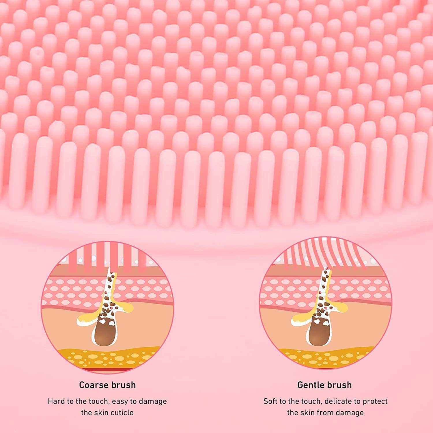 Facial Cleansing Brush, Face Scrub Brush for Men & Women, Rechargeable Face Brushes for Cleansing... | Amazon (US)