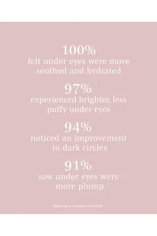 BAGGAGE CLAIM GOLD EYE MASK 6 PACK
                    
                    Wander Beauty | Revolve Clothing (Global)