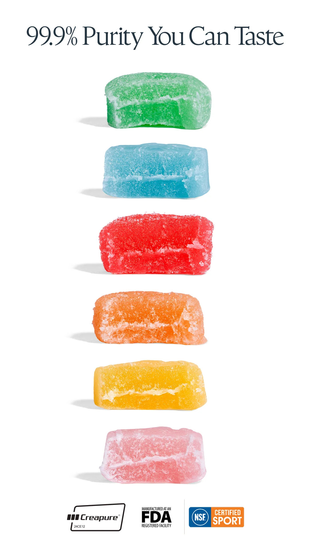 Creatine Monohydrate Gummies | Create Wellness