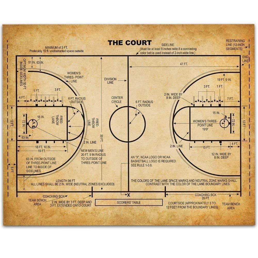 Vintage Basketball Court - 11x14 Unframed Patent Print - Great Boy's, Girl's Bedroom Decor or Gif... | Amazon (US)