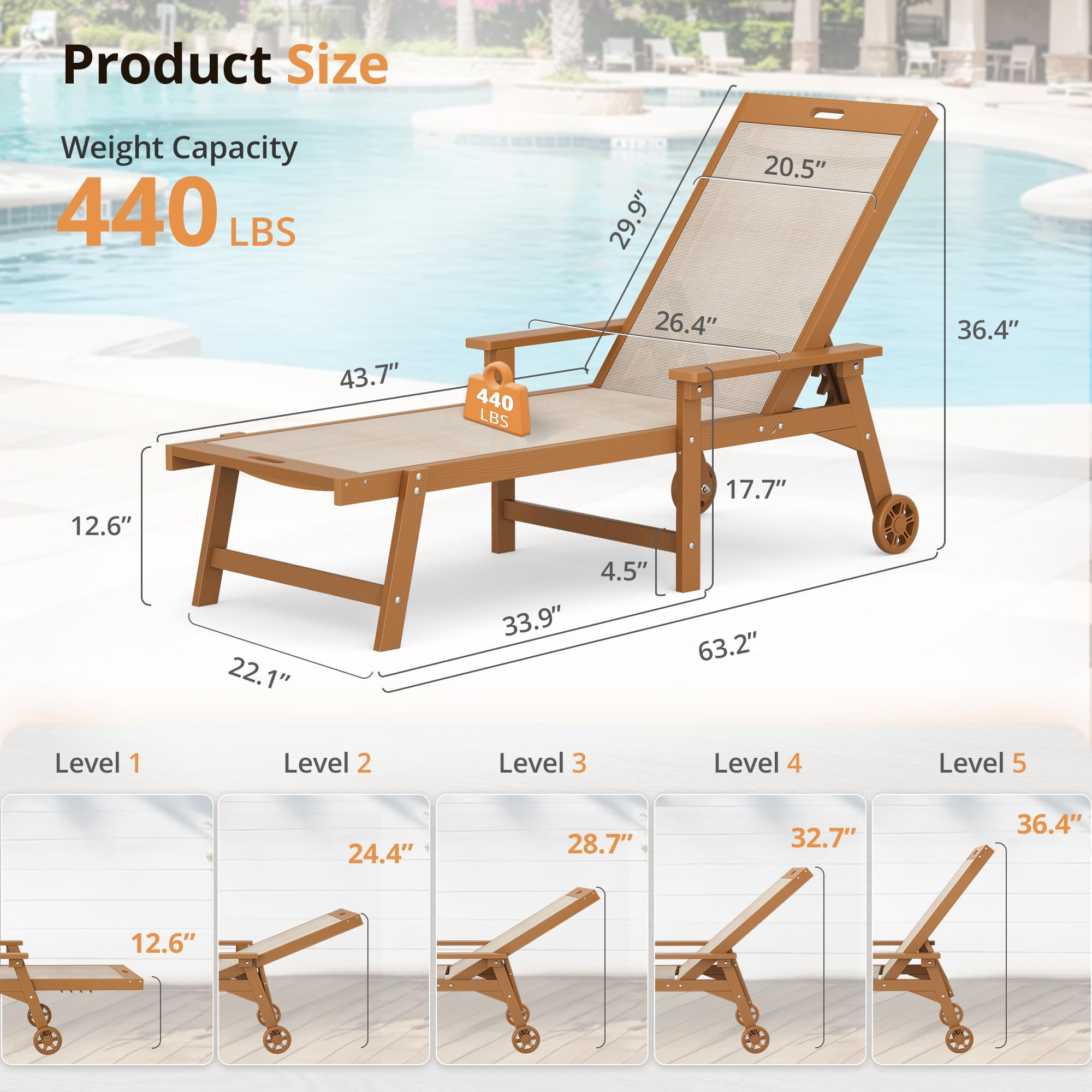 LUE BONA Chaise Lounge Chair Outdoor Set of 2, HDPS and HDPE Wicker Chaise Lounger with 5 Positio... | Amazon (US)