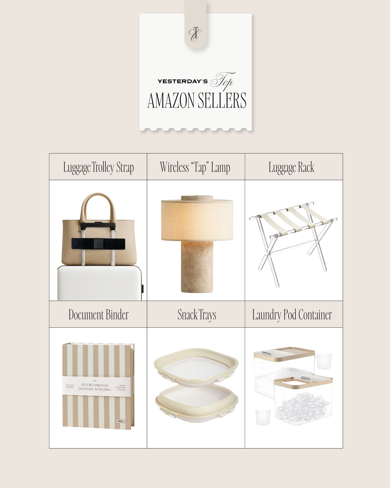 Yesterday’s top Amazon sellers 

Amazon finds, Amazon favorites, Amazon must haves, Amazon home 

#LTKHome