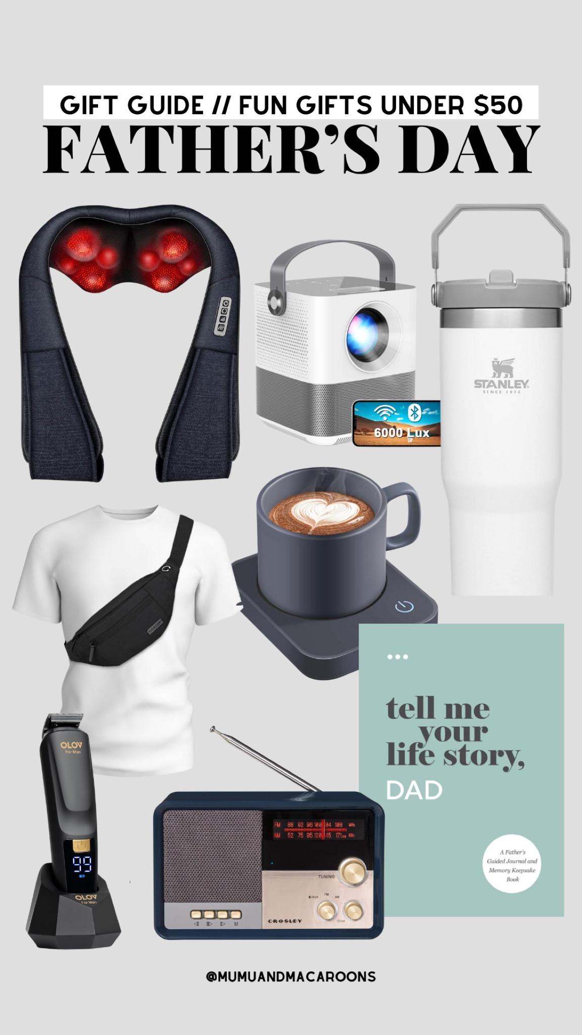 gift guide for father’s day (gifts under $50)

#LTKFindsUnder50 #LTKMens #LTKGiftGuide