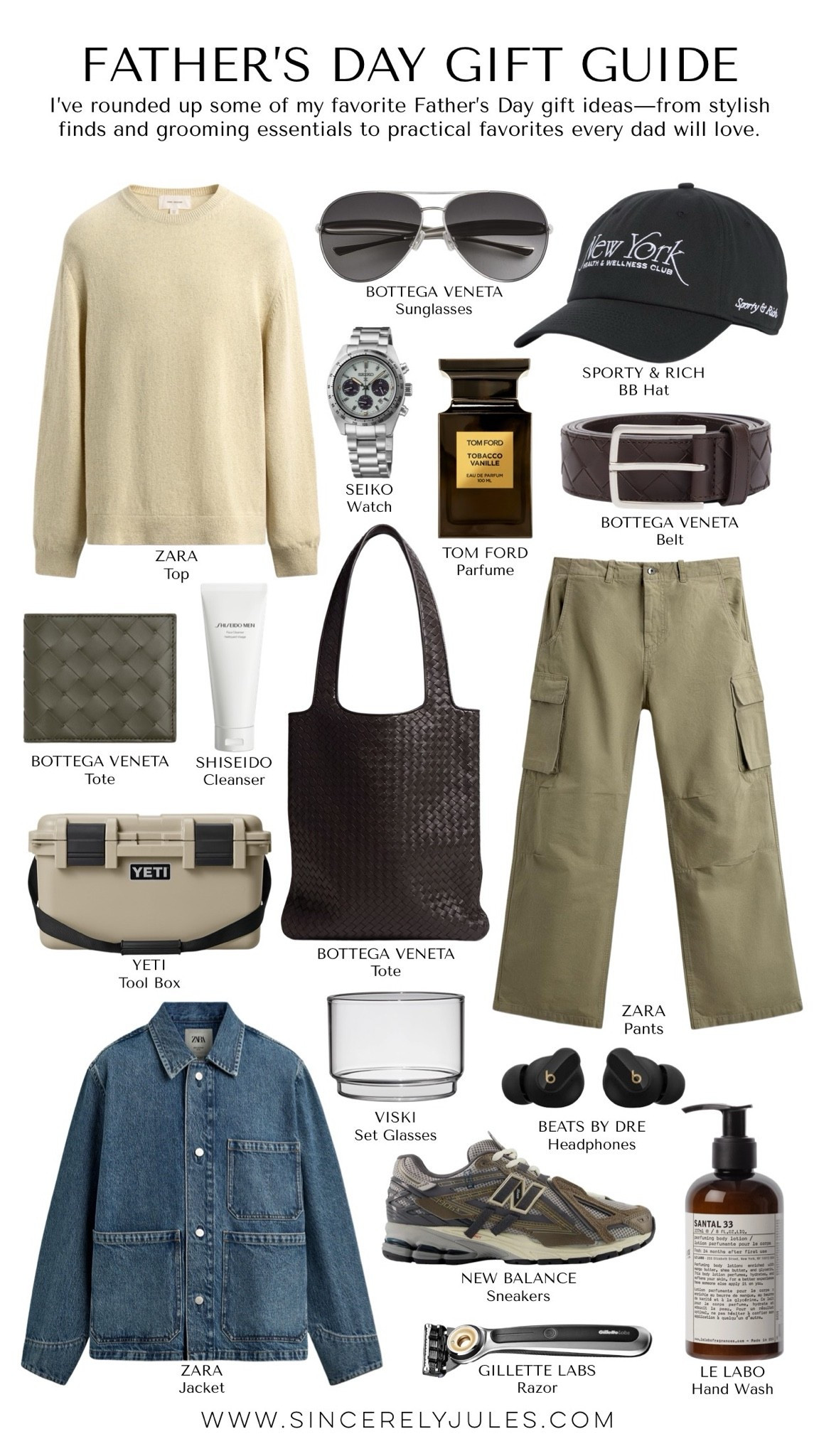 Father’s Day Gift Guide.

#LTKMens