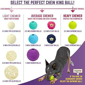 Chew King Fetch Balls | Amazon (US)
