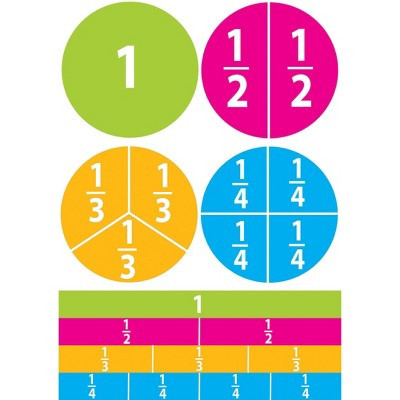 Ashley Productions Math Die-Cut Magnets, Beginning Fractions | Target