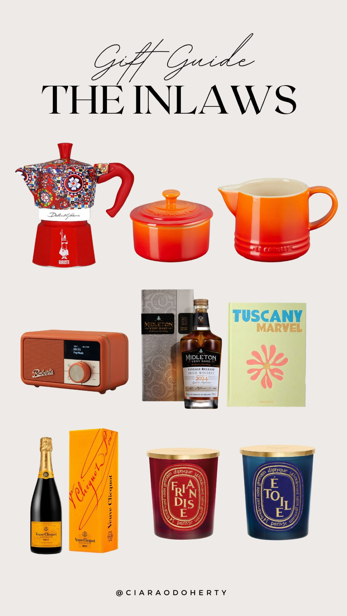 Gift guide for the in-laws 🎀 

#LTKhome #LTKgiftguide #LTKCyberWeek