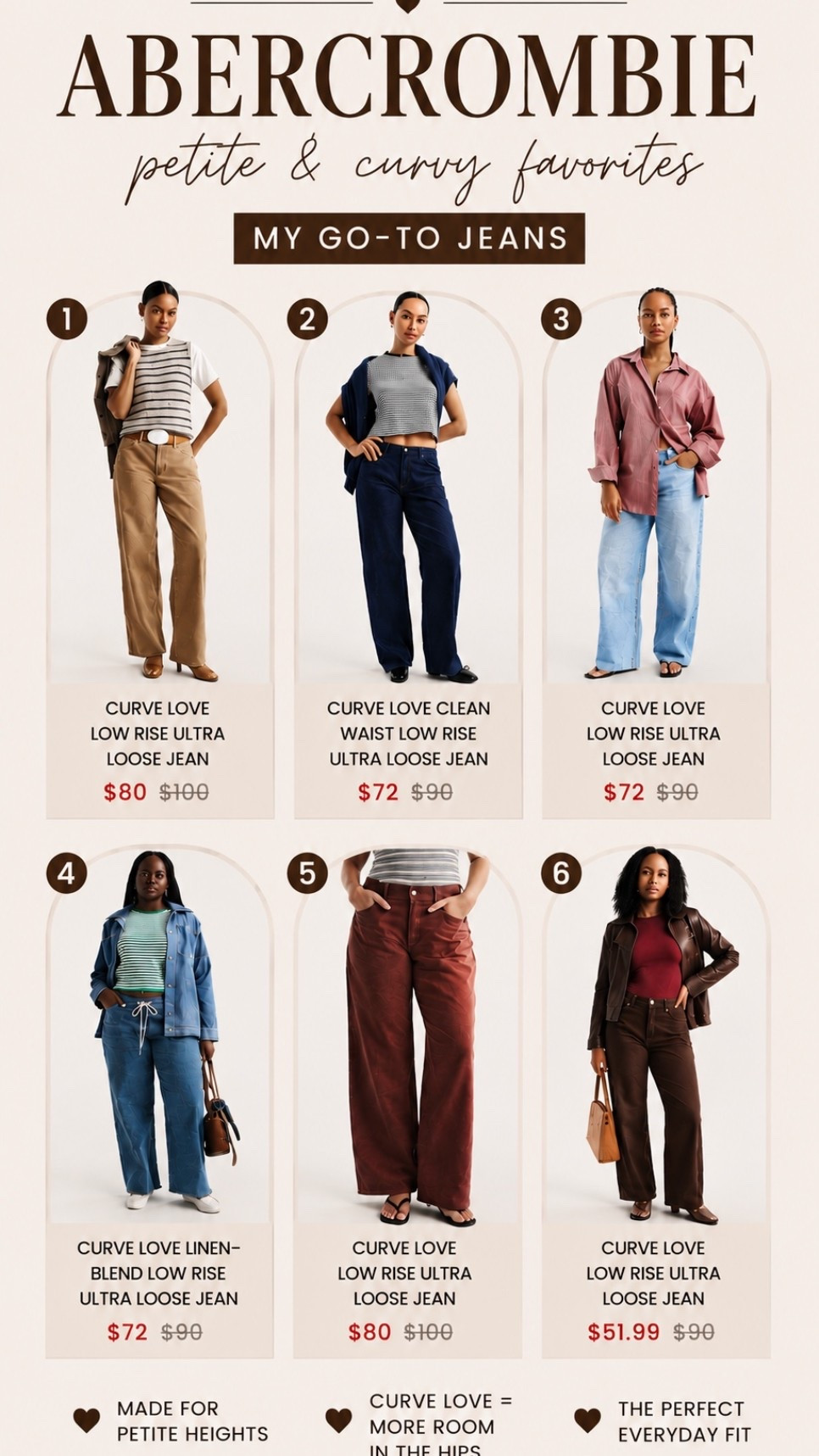PETITE + CURVY GIRLS, these Abercrombie jeans are SO GOOD 🤎👖 My favorite Curve Love styles for a flattering fit with extra room through the hips + petite-friendly lengths 🙌 Sharing my current favorites while they’re on SALE! If you’re short + curvy and struggle to find jeans that actually fit, SAVE THIS. ✨

SHOP MY ABERCROMBIE JEAN PICKS BELOW ↓

#LTKStyleTip #LTKFinds #Abercrombie #AbercrombieJeans #CurveLove #PetiteJeans #PetiteFashion #CurvyFashion #MidsizeFashion #PetiteStyle

#LTKPetite #LTKMidsize