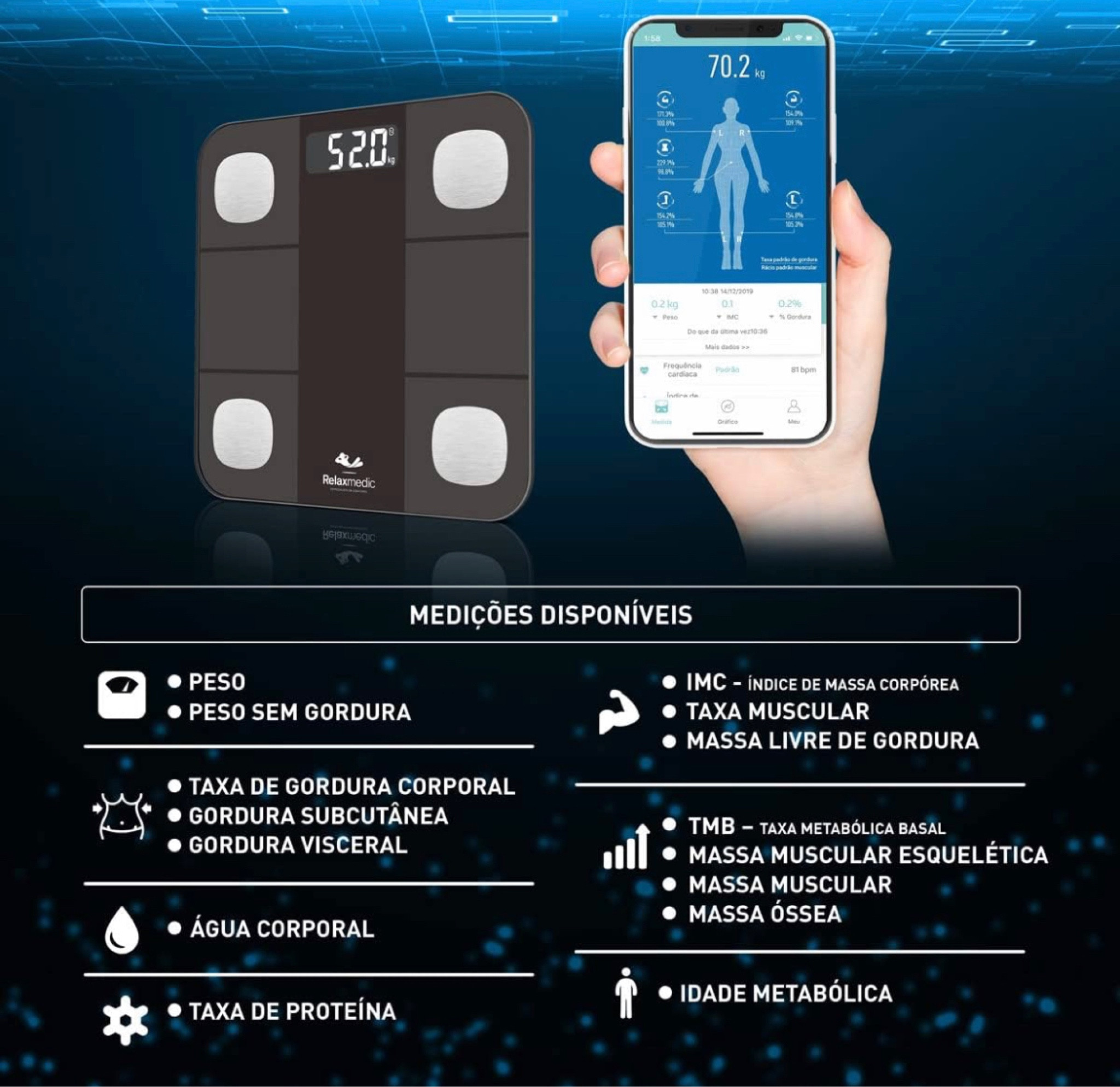 Balança Digital Corporal Bioimpedância c/Aplicativo Bluetooth Smart App - Relaxmedic

#LTKbeauty #LTKbrasil