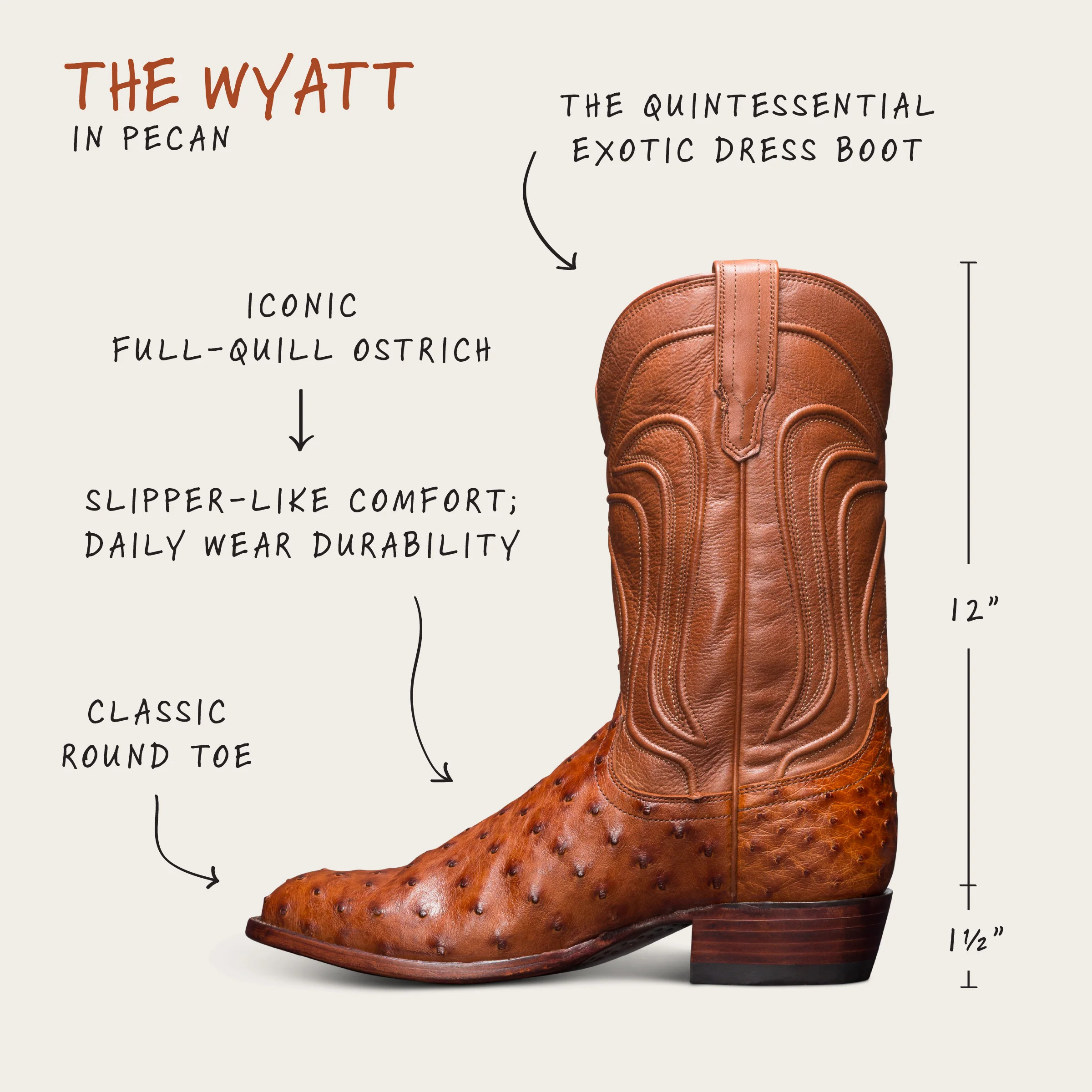The Wyatt | Tecovas