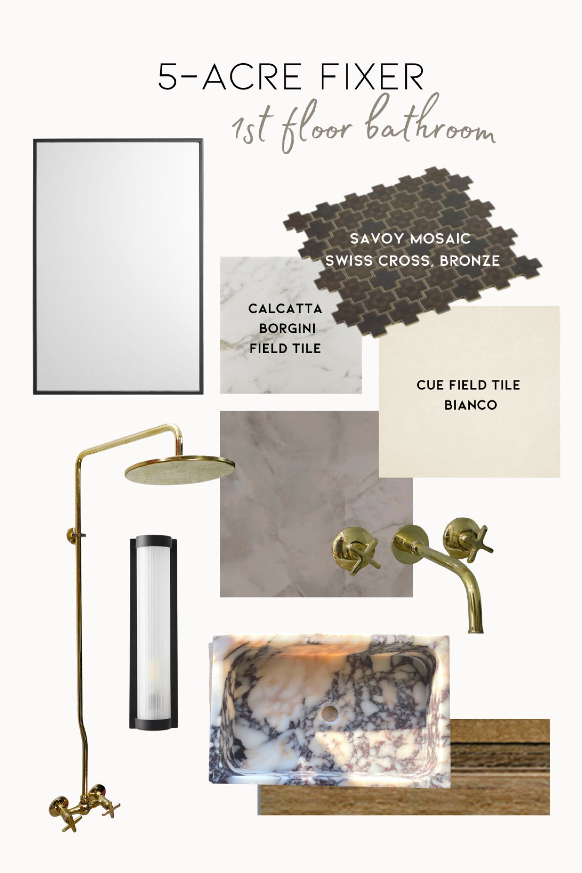 Moodboard for our 1st floor bathroom!

#LTKhome