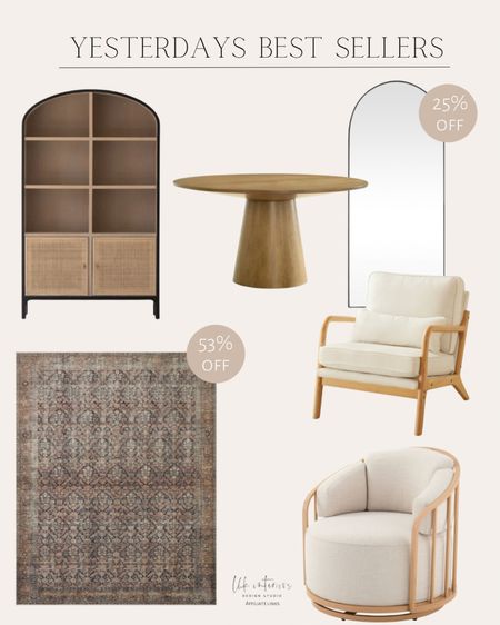 Yesterdays Best Sellers 
Lainey sideboard / Billie oriental rug / accent chair / swivel birdcage chair / oversized mirror / contemporary round dining table 

#LTKHome #LTKSaleAlert