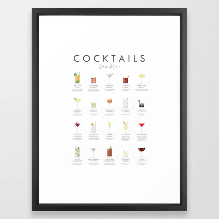 Cocktail Chart - Classic Cocktails Framed Art Print | Society6
