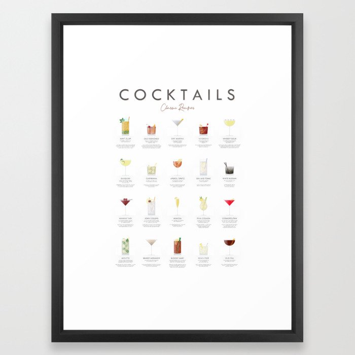 Cocktail Chart - Classic Cocktails Framed Art Print | Society6