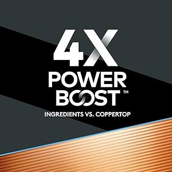 Duracell Optimum AA Batteries with 4x Power Boost Ingredients, 28 Count (Pack of 1), Re-closable ... | Amazon (US)