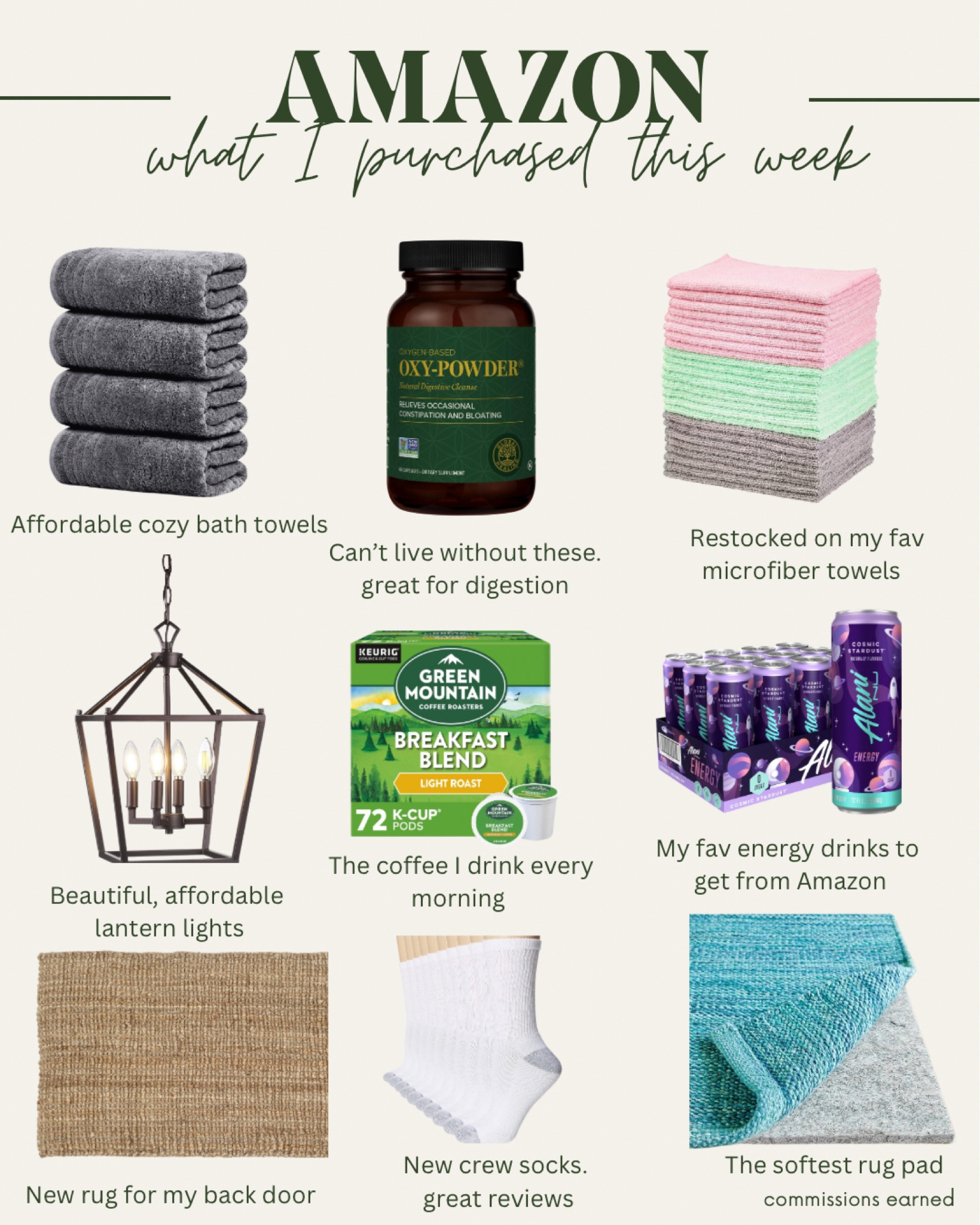 What I recently purchased on Amazon this week! Love & recommend all of these items! 

#LTKfitness #LTKhome #LTKfindsunder50