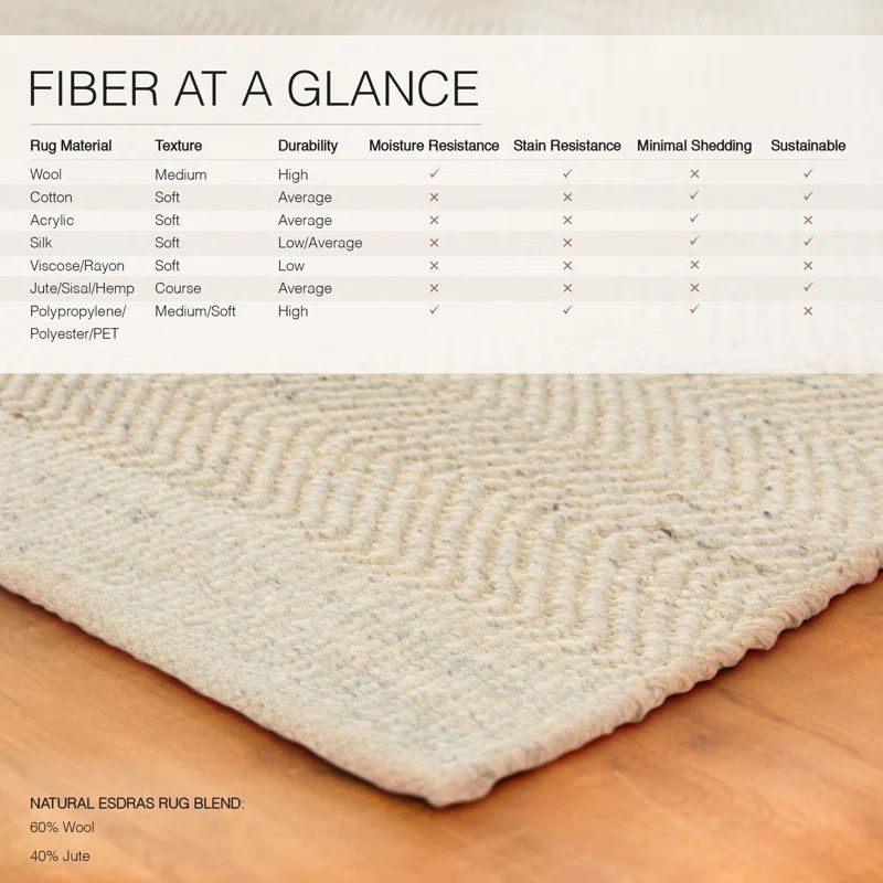 Handmade Flatweave Beige/Silver Rug | Wayfair North America