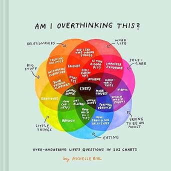 Am I Overthinking This?: Over-answering life’s questions in 101 charts | Amazon (US)