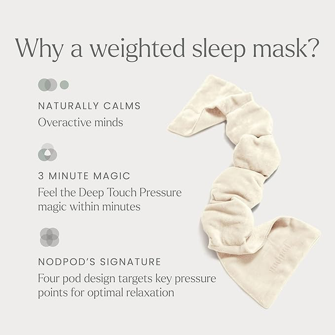 Nodpod Gentle Pressure Sleep Mask | Patented Light Blocking Design for Sleeping, Traveling & Rela... | Amazon (US)
