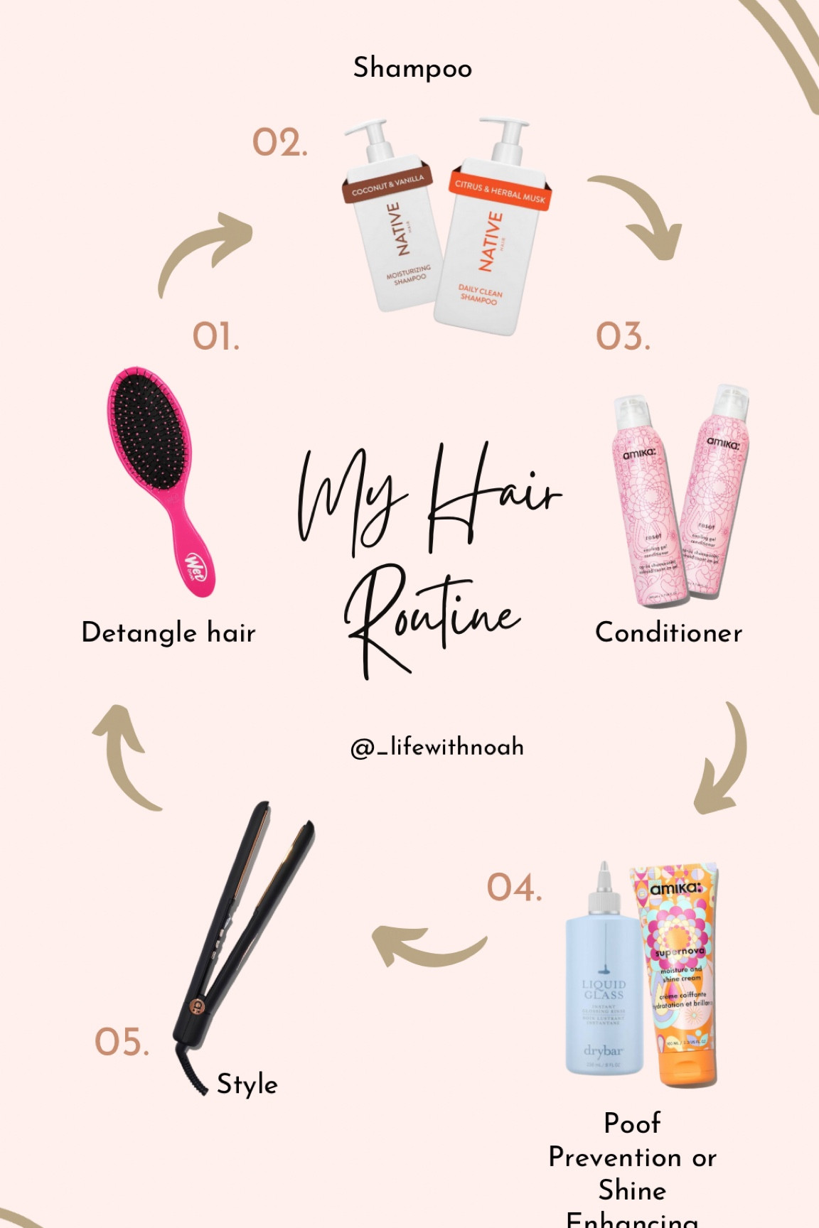 Some of my favorite hair care products at the moment 

#LTKBeauty #LTKU #LTKStyleTip