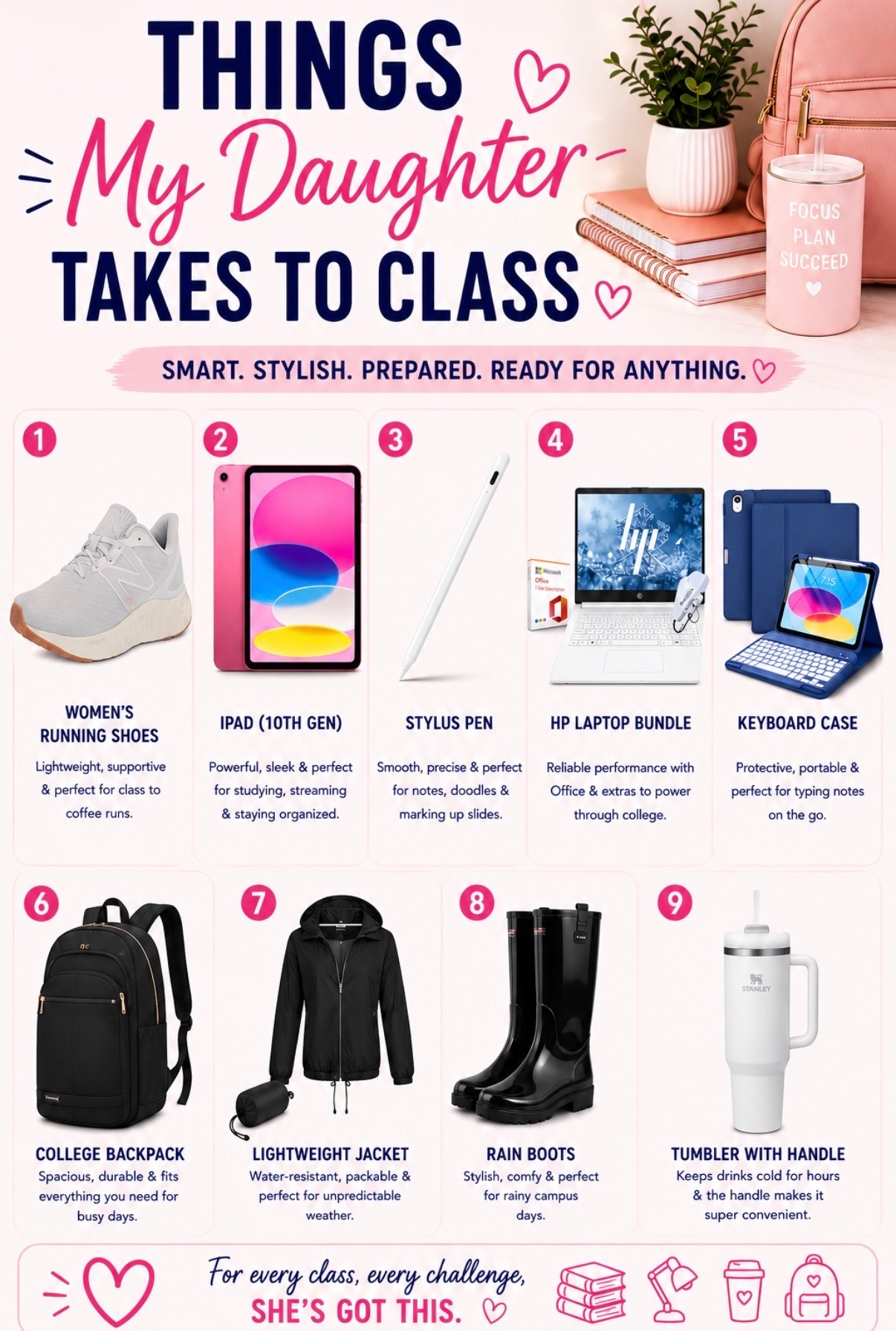 If you’re heading back to campus, these are the items my daughter actually takes to class every day. 📚✨

From comfortable sneakers and a reliable backpack to her iPad, laptop, rain gear, and favorite tumbler, these are the things that help her stay organized, prepared, and ready for whatever the day brings. If you’re shopping for college, this list is a great place to start!

💗 Which one would be the first thing you’d toss in your backpack?

#CollegeEssentials #BackToCollege #DormLife #CollegeMustHaves #AmazonFinds

#LTKU #LTKmomlife #LTKHome