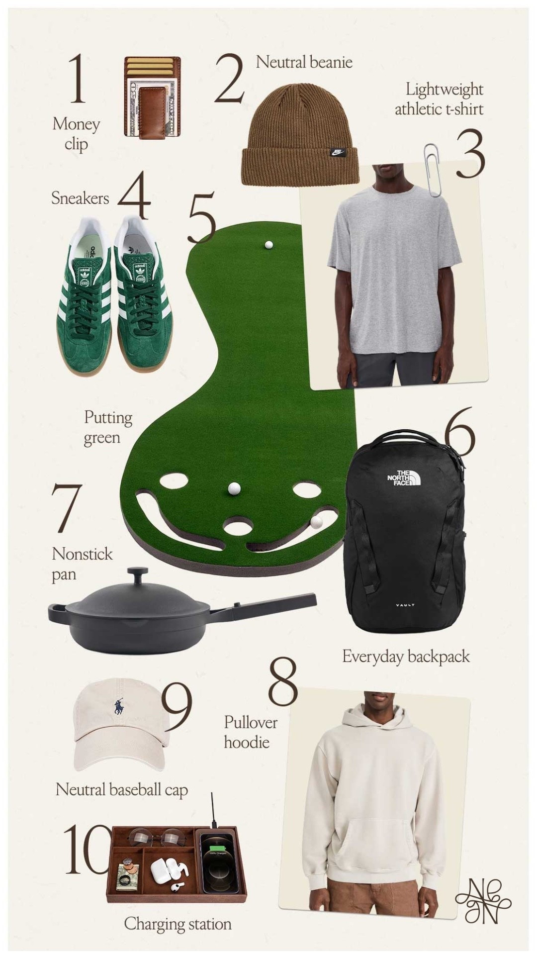 Fast shipping gifts 🎁 

Gifts for him
Gift guide for him
Gifts for boyfriends
Gift guide for boyfriends
Gifts for husbands 
Gift guide for husbands
Gift guide 2025
Amazon gifts 

#LTKGiftGuide #LTKHoliday #LTKMens