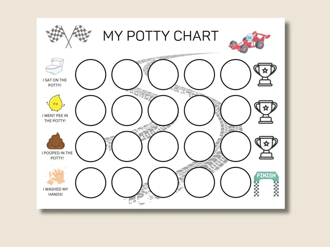 Printable Potty Training Chart Boy Potty Training Training - Etsy | Etsy (US)