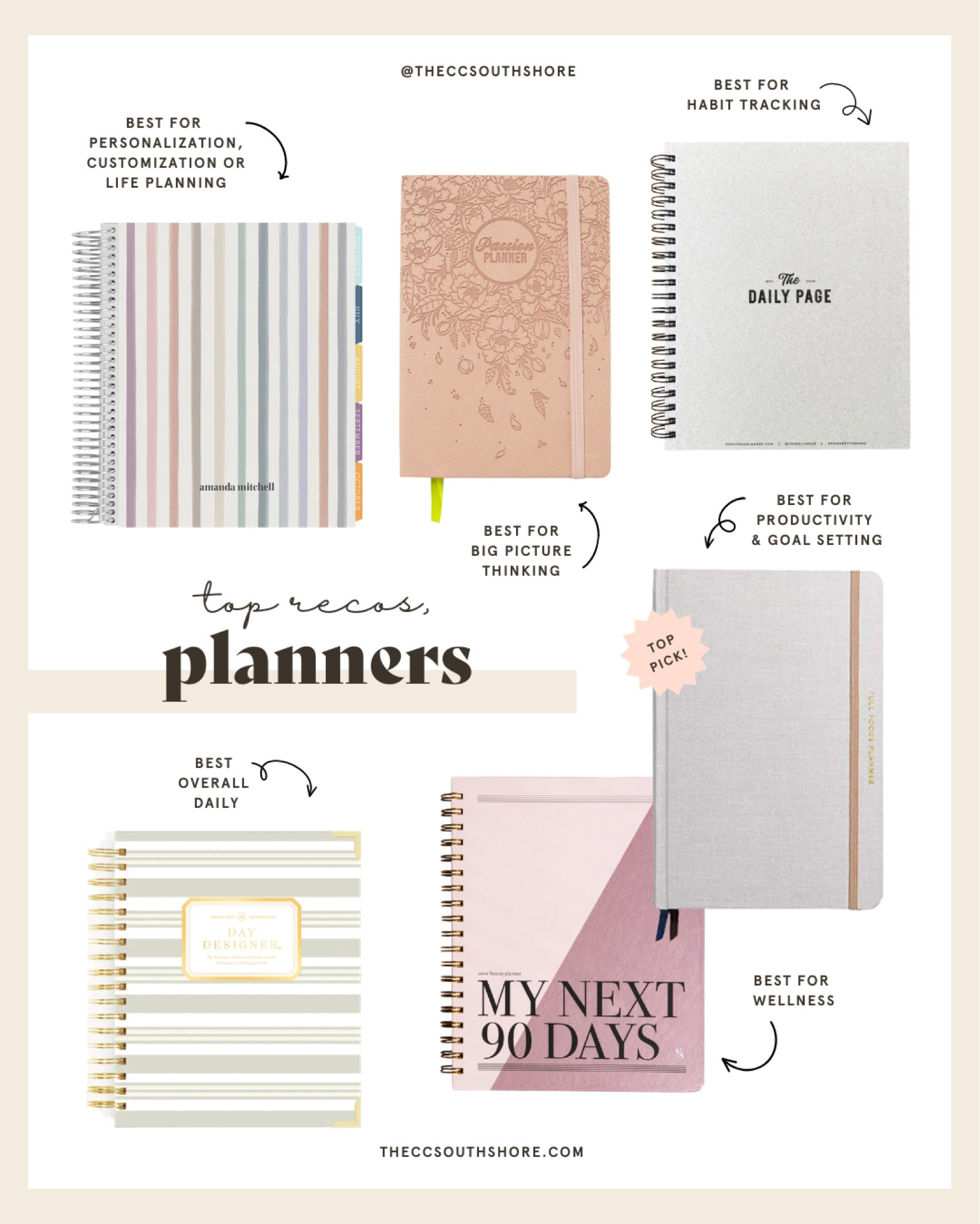 Our planner roundup of the top recommendations from and for women. From the best planner for productivity and goal setting (our favorite) to the best daily planner, best for habit tracking and best for wellness. The passion planner is the only one not linked. Head directly to their website if big picture thinking is what you’re all about! 
#planners #goalsetting #topplanners #calendar #productivity