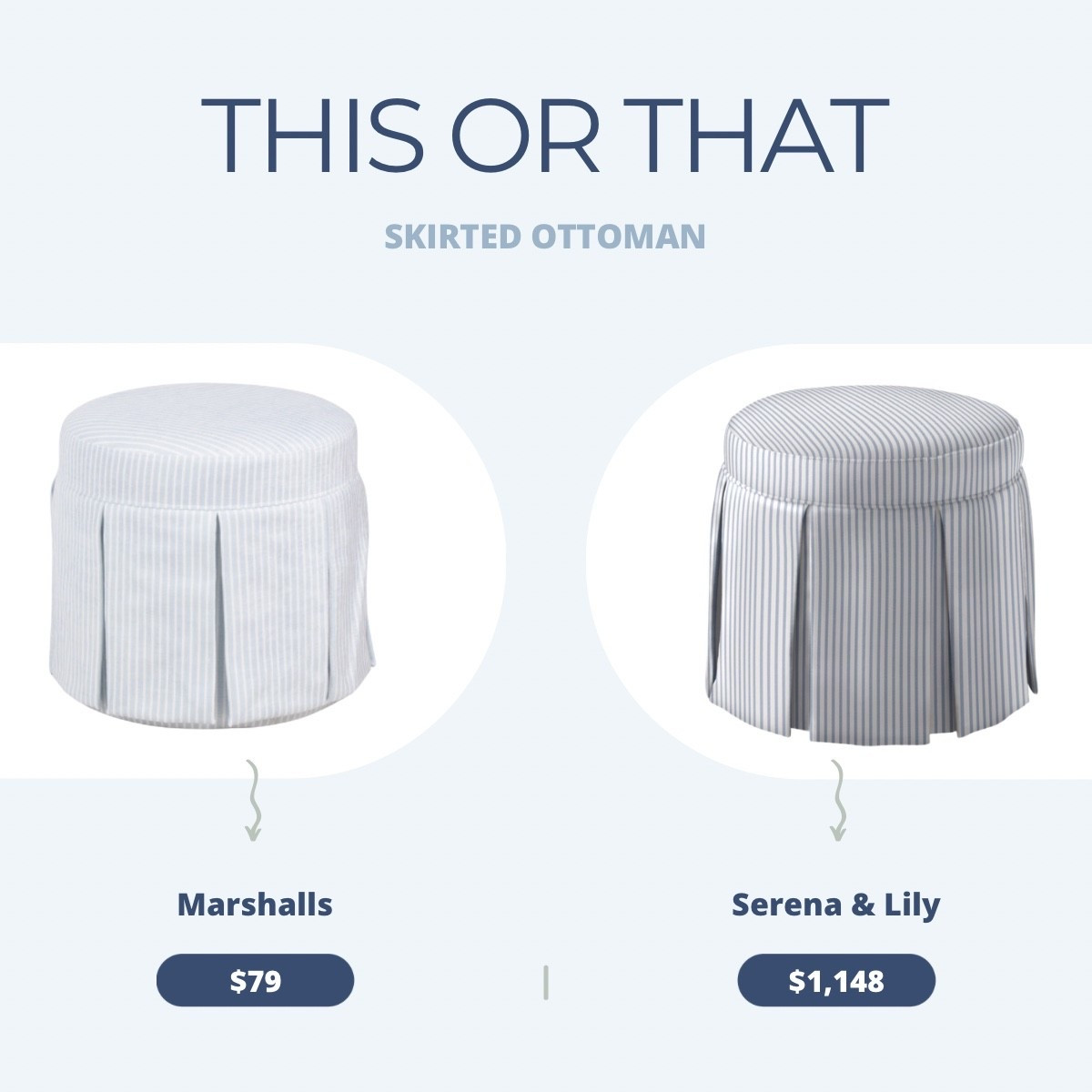 Save your $$$!! Grab this Serena and Lily inspired skirted ottoman for under $80!! 

Blue and white striped ottoman gives the classic coastal style! 

Ottoman, round, ottoman, skirted, ottoman, blue, and white, striped ottoman, blue and white decor, blue and white home, Serena inspired, look for less, coastal, coastal home, coastal home decor