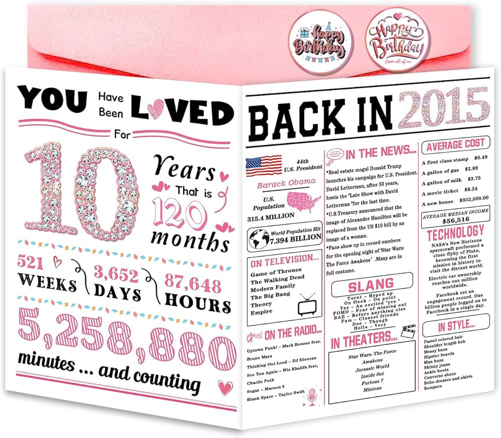 10th Birthday Card, Funny 10th Birthday Decorations for Girls, Happy 10 Year Old Birthday Gift fo... | Amazon (US)