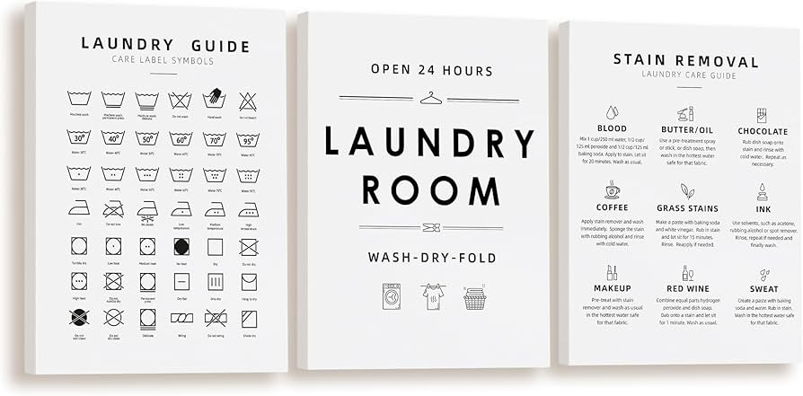 BIWSHA Laundry Room Wall Art Print, Laundry Symbols Wall Decor, Laundry Care Symbols Guide Sign, ... | Amazon (US)