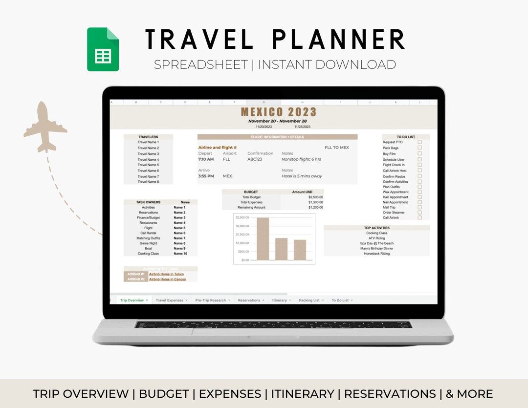 Travel Planner Spreadsheet  Google Sheets Template  Travel - Etsy | Etsy (US)