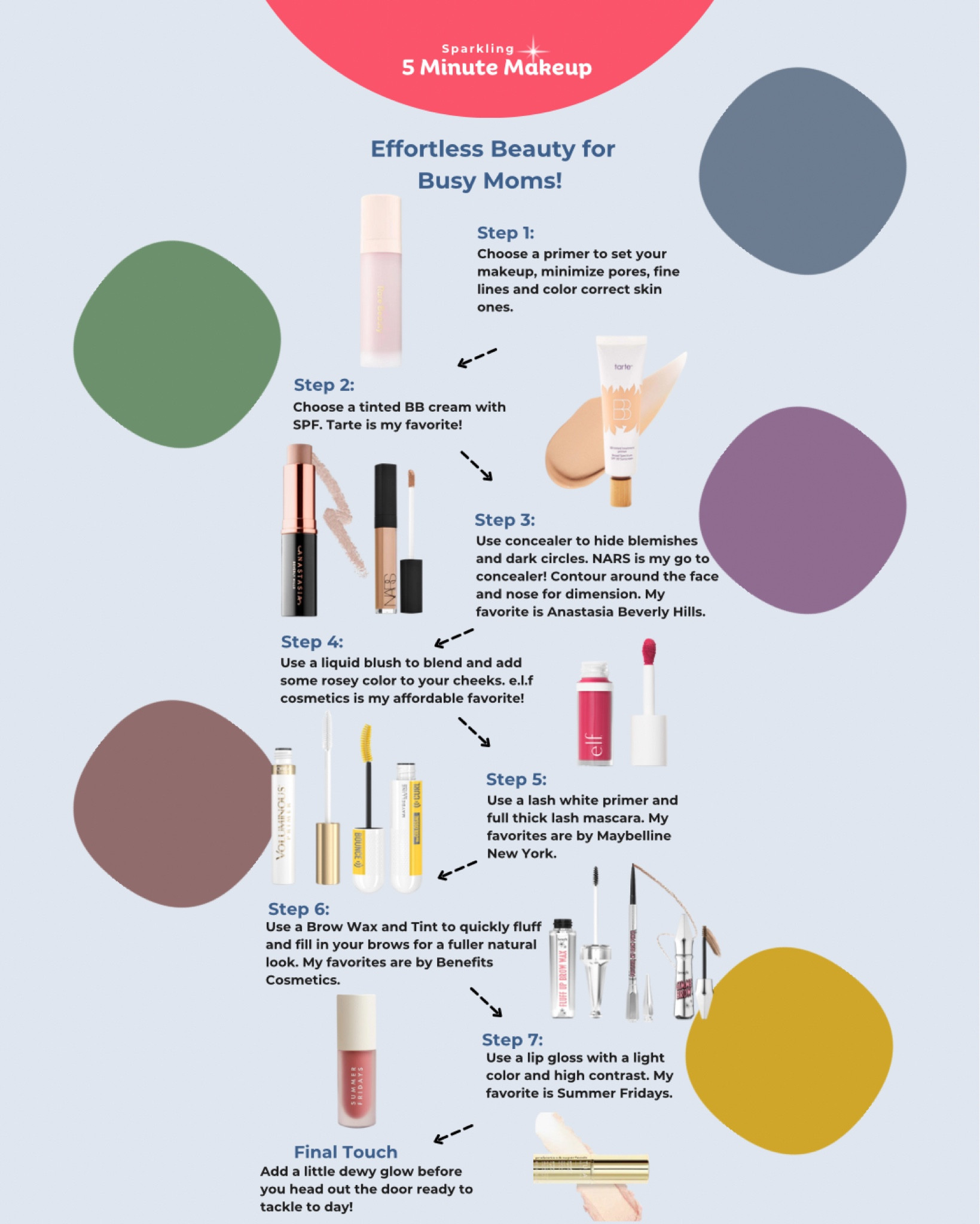 🌟✨Busy Mom Edition: Effortless Beauty in 5 Minutes! 💄🌸✨

For all the busy moms on the go, here’s a quick and easy 5-minute makeup routine using some of my favorite products! Start with a primer to smooth and prep your skin. Next, apply a tinted BB cream with SPF for a natural, glowing complexion. Conceal any imperfections with a concealer, then use a contour stick to add some definition to your face.

Add a pop of color to your cheeks with a liquid blush and define your brows with a brow wax and tint. Don’t forget to prime your lashes with a lash primer before applying your favorite mascara for long, voluminous lashes.

Finish off your look with a high gloss lip gloss for a shiny pout and a dewy glow to illuminate your skin. 💋

#LTKbeauty #LTKfindsunder50 #LTKstyletip