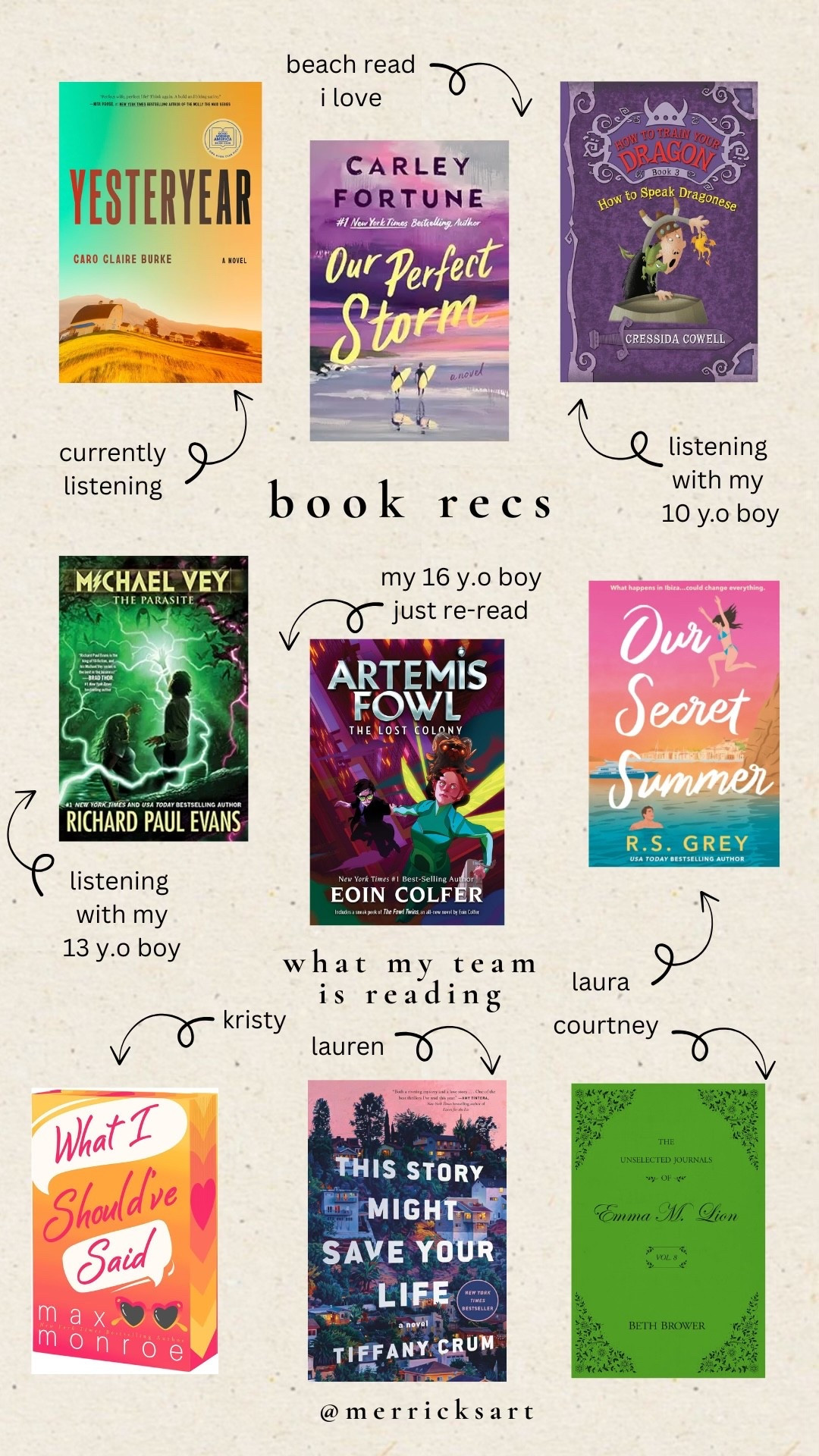 summer reads from me and my team! ☀️📚

#LTKSeasonal