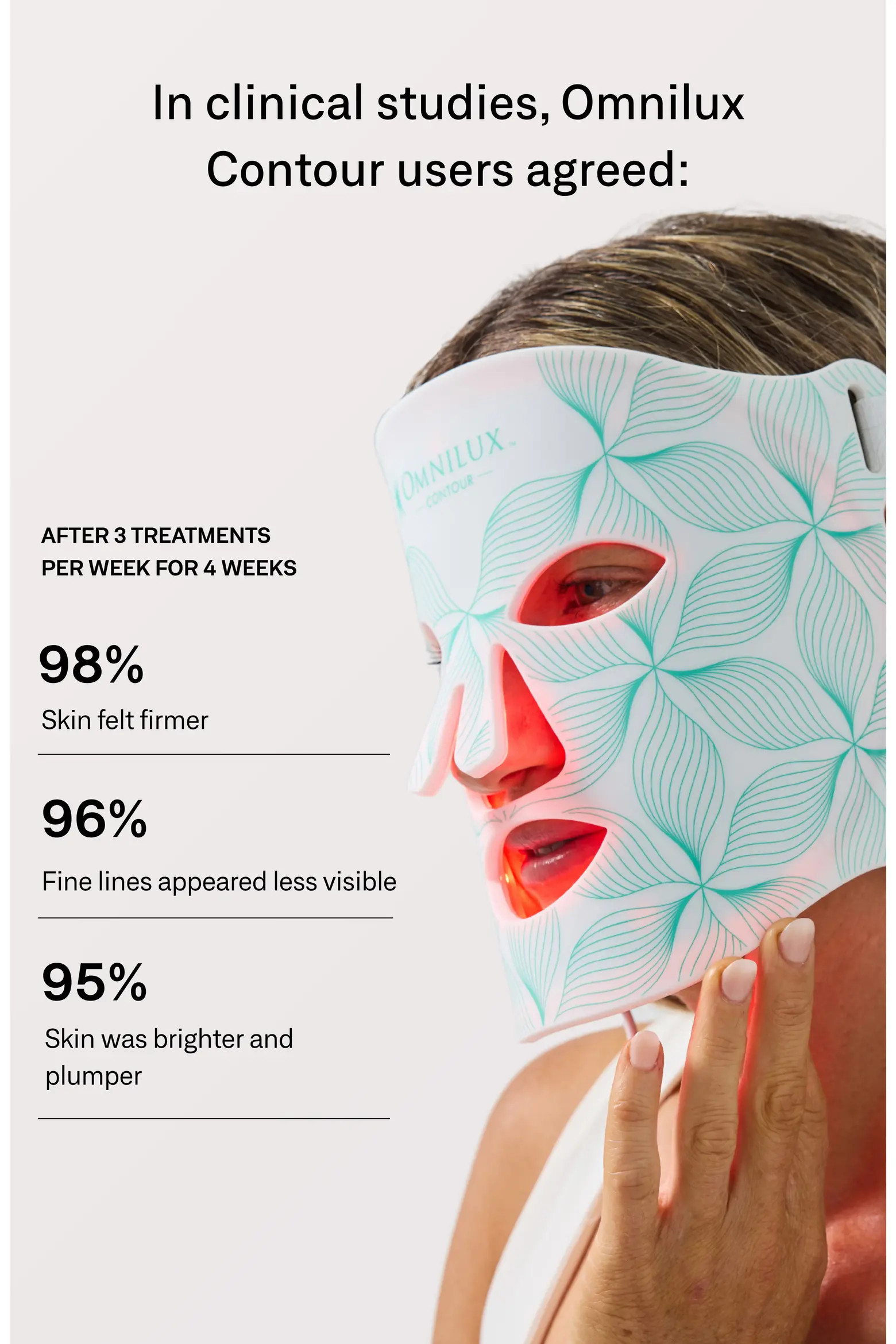Contour Face LED Light Therapy Mask (Women) | Nordstrom | Nordstrom