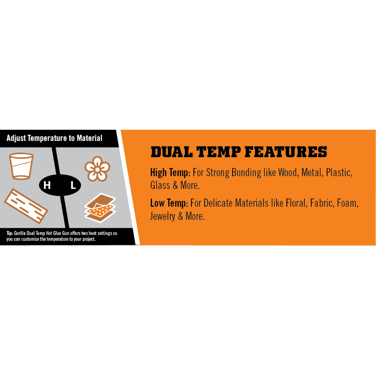 Gorilla Dual Temp Mini Hot Glue Gun, 1 Each | Walmart (US)